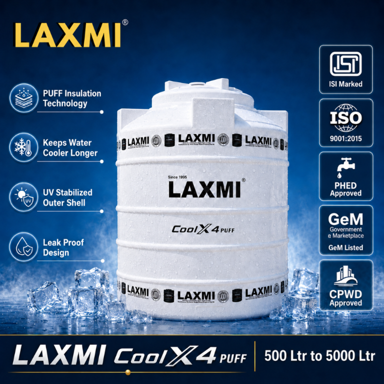 LAXMI CoolX 4 PUFF - 4 Layer PUF Insulated Water Tank